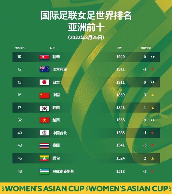 美国巨肥garden60